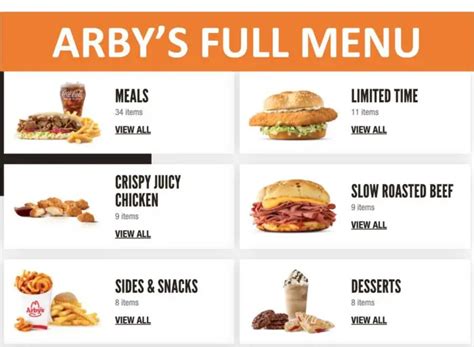 Popular Restaurants. . Arbys full menu